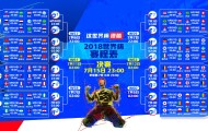 网页版入口-塔图姆浓眉80分钟鏖战FPX，战术博弈胜负仅在一线间